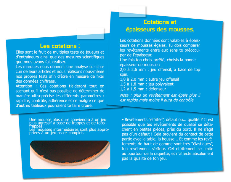 Les rev�tements