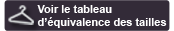 tableau d'�quivalence de tailles