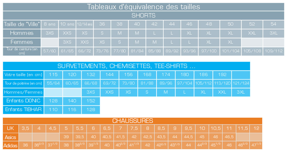 Tableau d'�quivalence des tailles - Cliquez pour agrandir